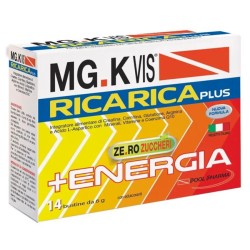 Pool Pharma Mgk Vis...
