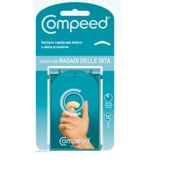 Hra Pharma Italia Compeed...