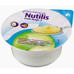 Danone Nutricia Soc. Ben....