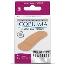 Desa Pharma Cerotto...